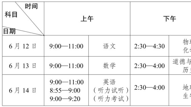 今天找回场子！比斯利半场三分6中5轰15分&半场还扔进压哨三分！