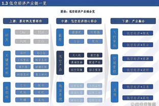 蒂尔曼：外租前和图赫尔没有对话，若明夏回归希望也能有稳定出场