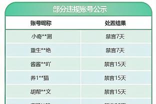 杨毅：你给CBA放开外援限制 可能场上一个中国人都没有 竞争不了