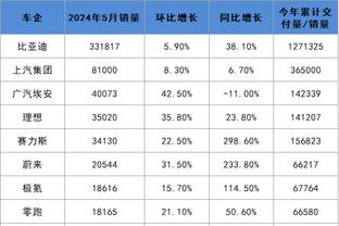 雷竞技app哪里可以下载截图3